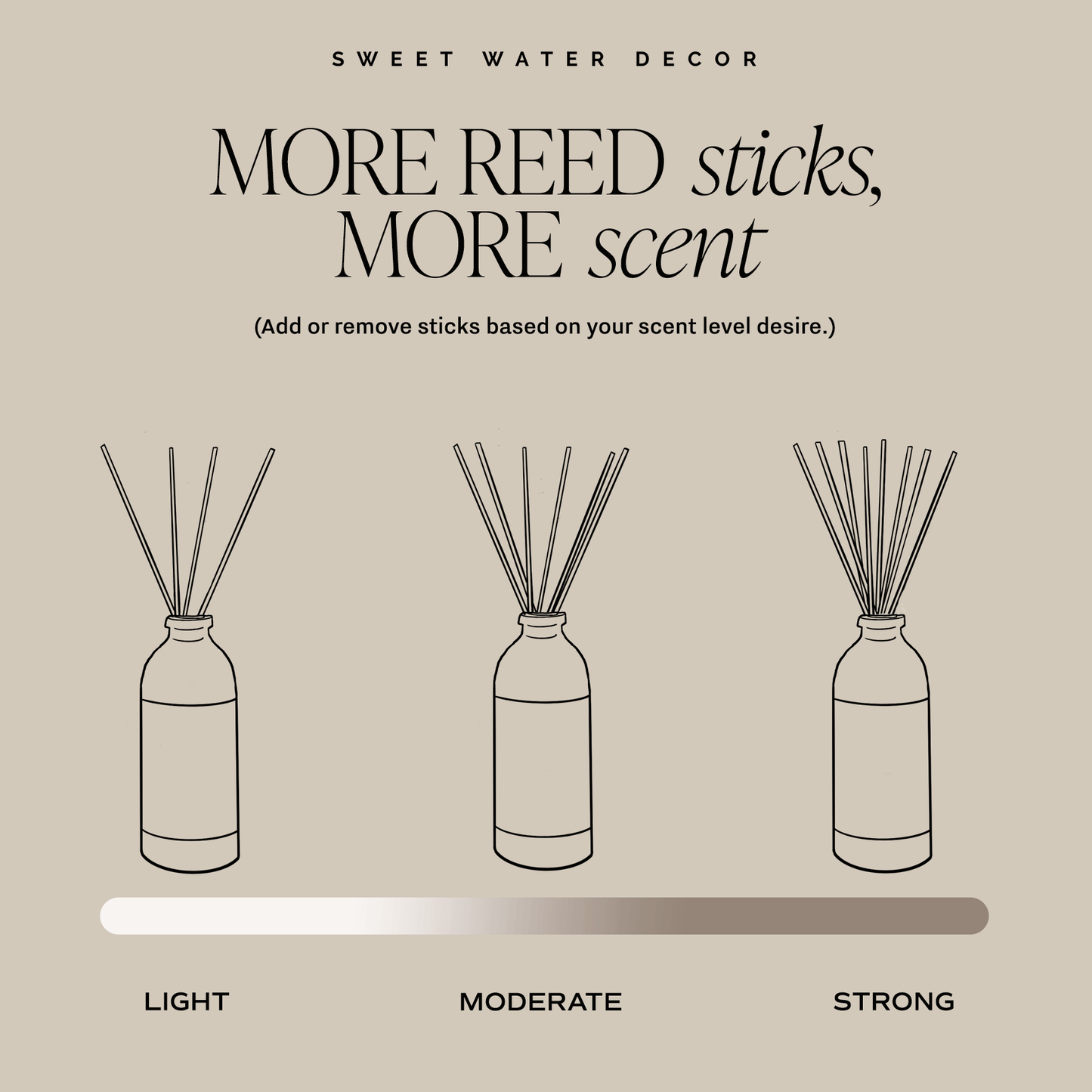 Palo Santo Patchouli Tinted Glass Jar Reed Diffuser